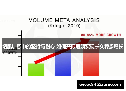增肌训练中的坚持与耐心 如何突破瓶颈实现长久稳步增长
