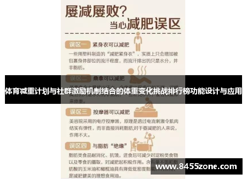 体育减重计划与社群激励机制结合的体重变化挑战排行榜功能设计与应用