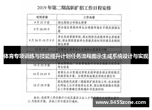 体育专项训练与技能提升计划任务流程图示生成系统设计与实现