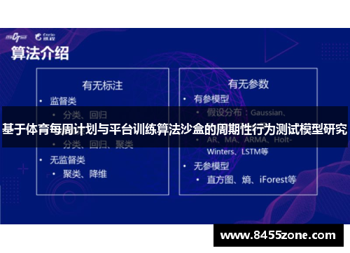 基于体育每周计划与平台训练算法沙盒的周期性行为测试模型研究