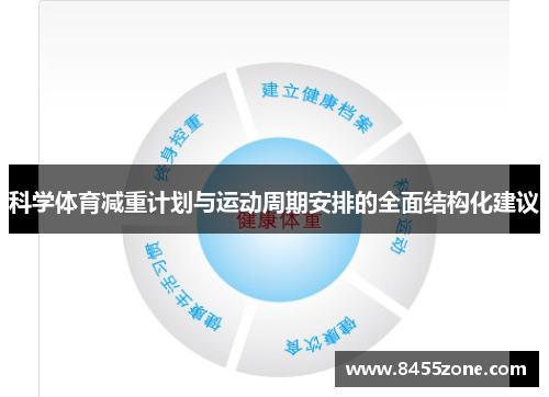 科学体育减重计划与运动周期安排的全面结构化建议